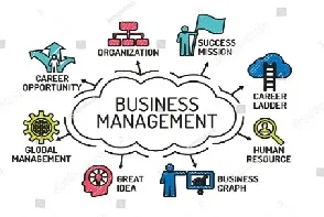 BUSINESS MANAGEMENT